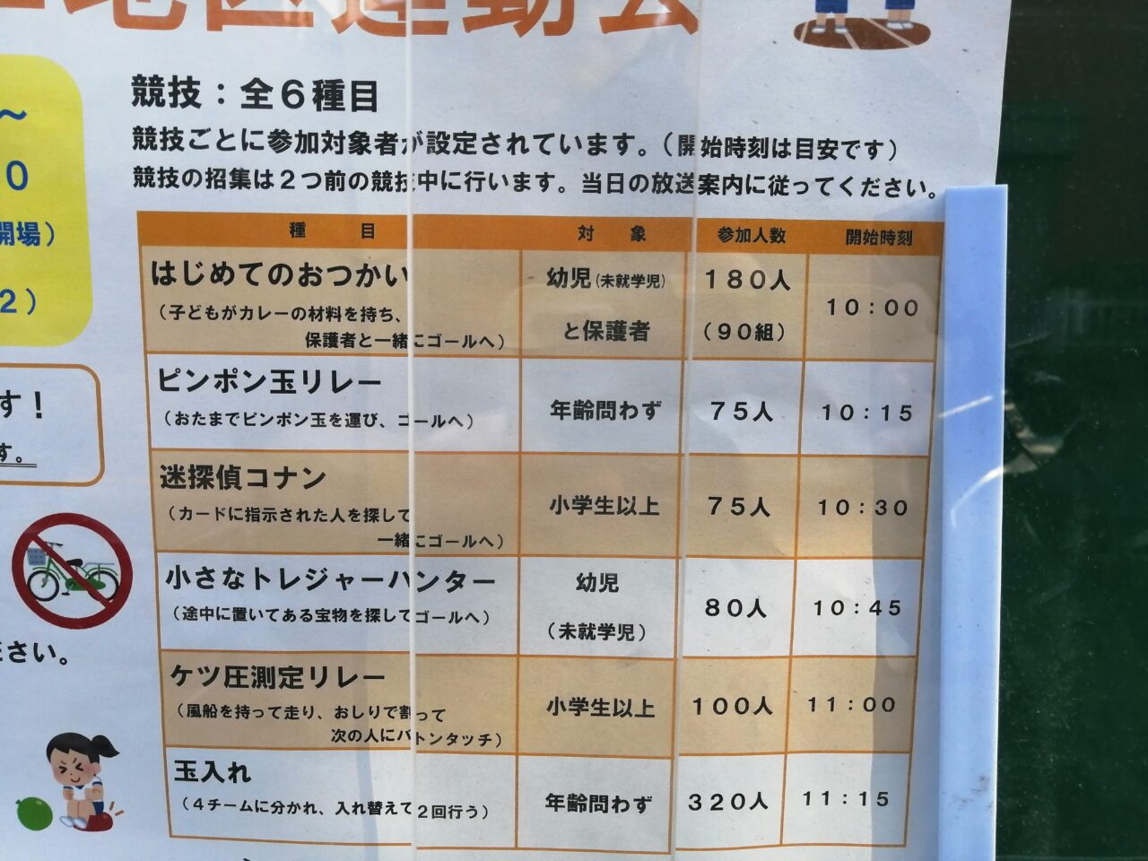 大崎第二地区運動会