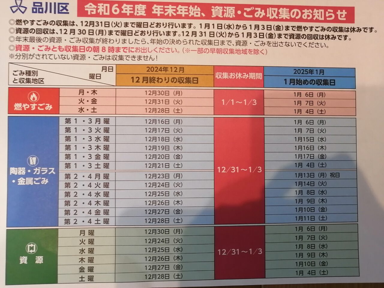 2024年年末2025年年始資源・ごみ収集