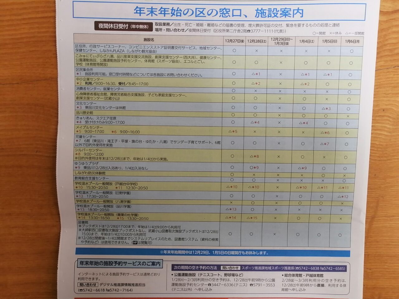 年末年始の区の窓口・施設案内