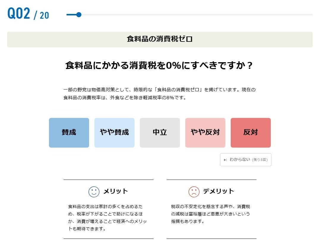 参議院議員選挙