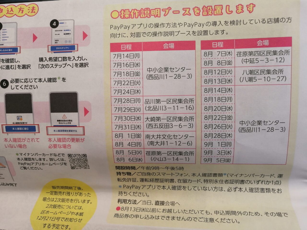 品川区プレミアム付デジタル商品券