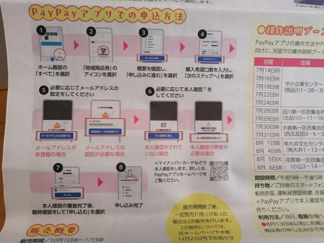 品川区プレミアム付デジタル商品券