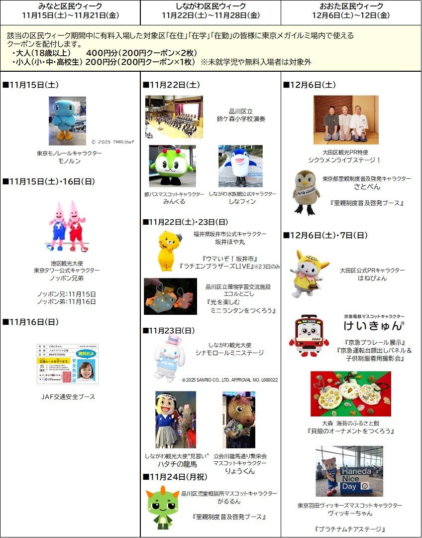 東京メガイルミ2025-2026