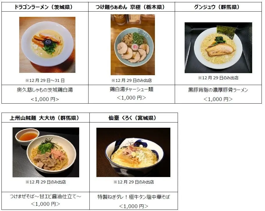 2025 TCK CLIMAX 拉麺大賞典