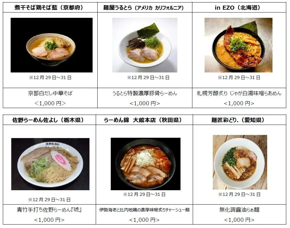 2025 TCK CLIMAX 拉麺大賞典