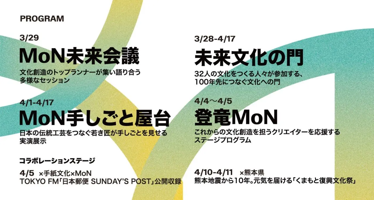MoN Takanawa: The Museum of Narratives